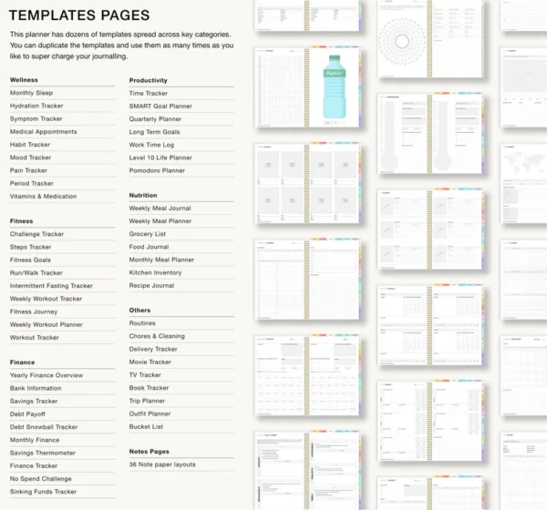 Luxury Planner (undated) - Image 2