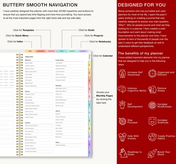 Luxury Planner (undated) - Image 8