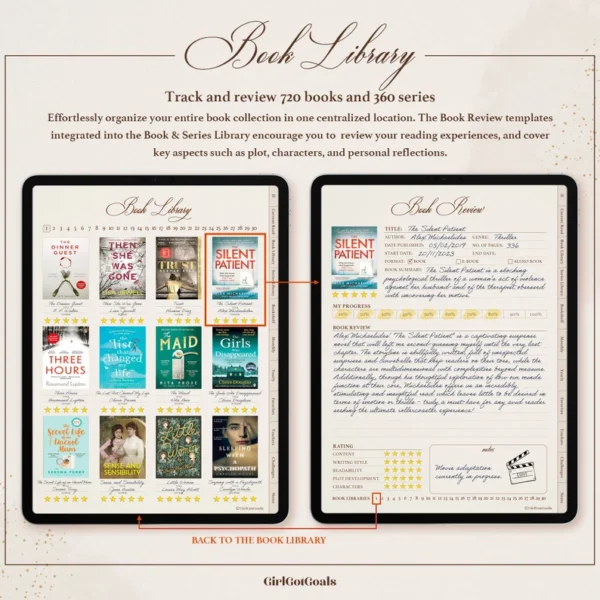 Digital Reading planner - Image 3